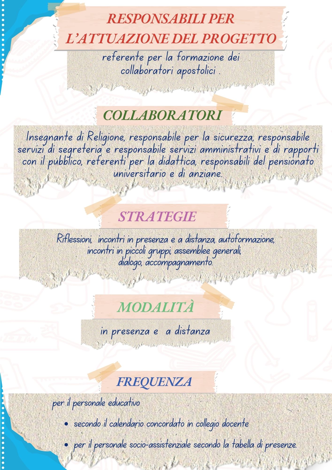 GENERALIDADES
