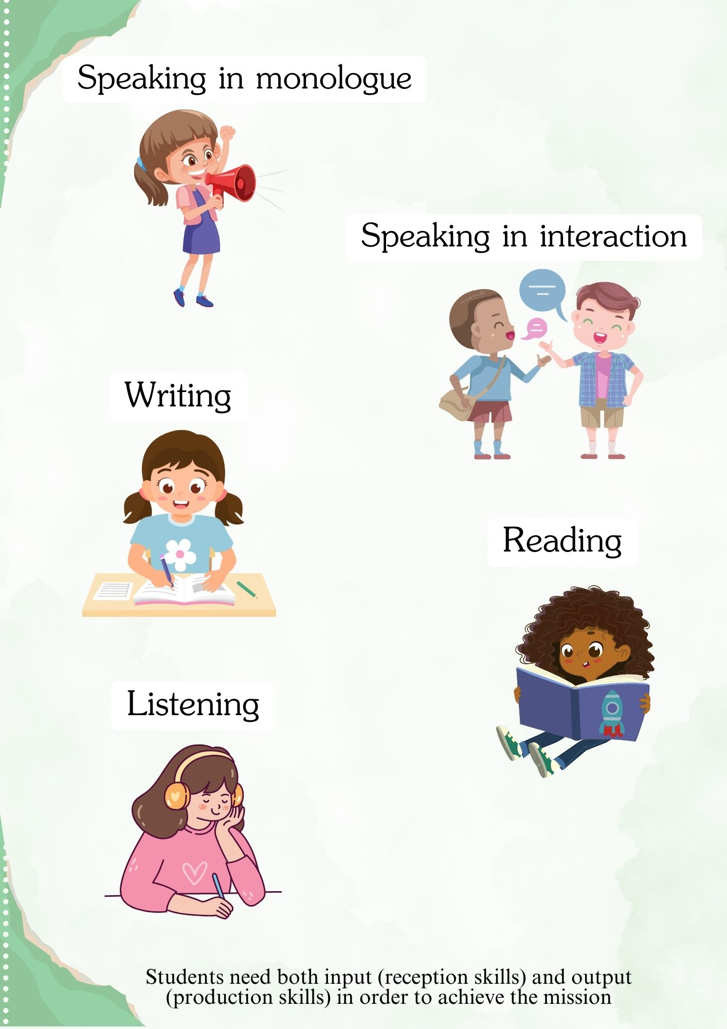 PROYECTO DE IDIOMAS (18)
